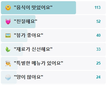 정자나무식당-후기