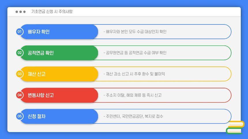 2025년 노령연금 수급자격 총정리 소득인정액 기준부터 신청 방법까지