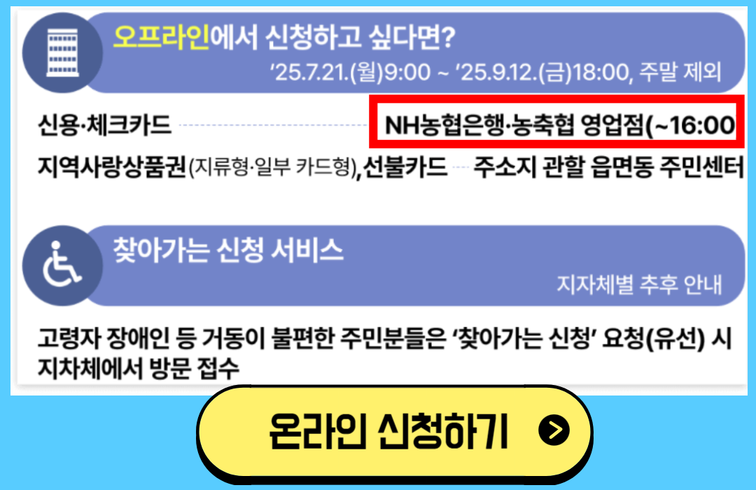 민생회복 농협체크카드신청 잔액확인방법