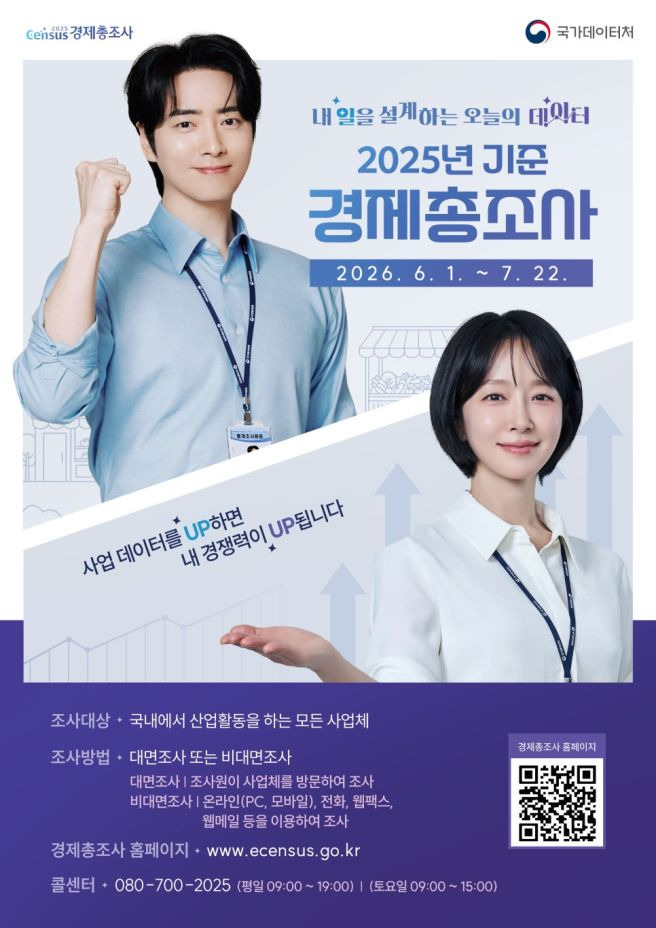 2026 경제총조사 기간 홈페이지 참여 방법 및 혜택 총정리 (국가데이터처)