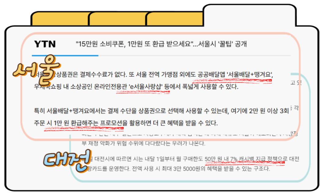 지역사랑상품권로 지급받는 경우