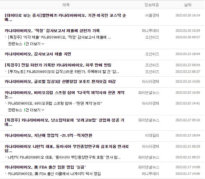 카나리아바이오관련-뉴스