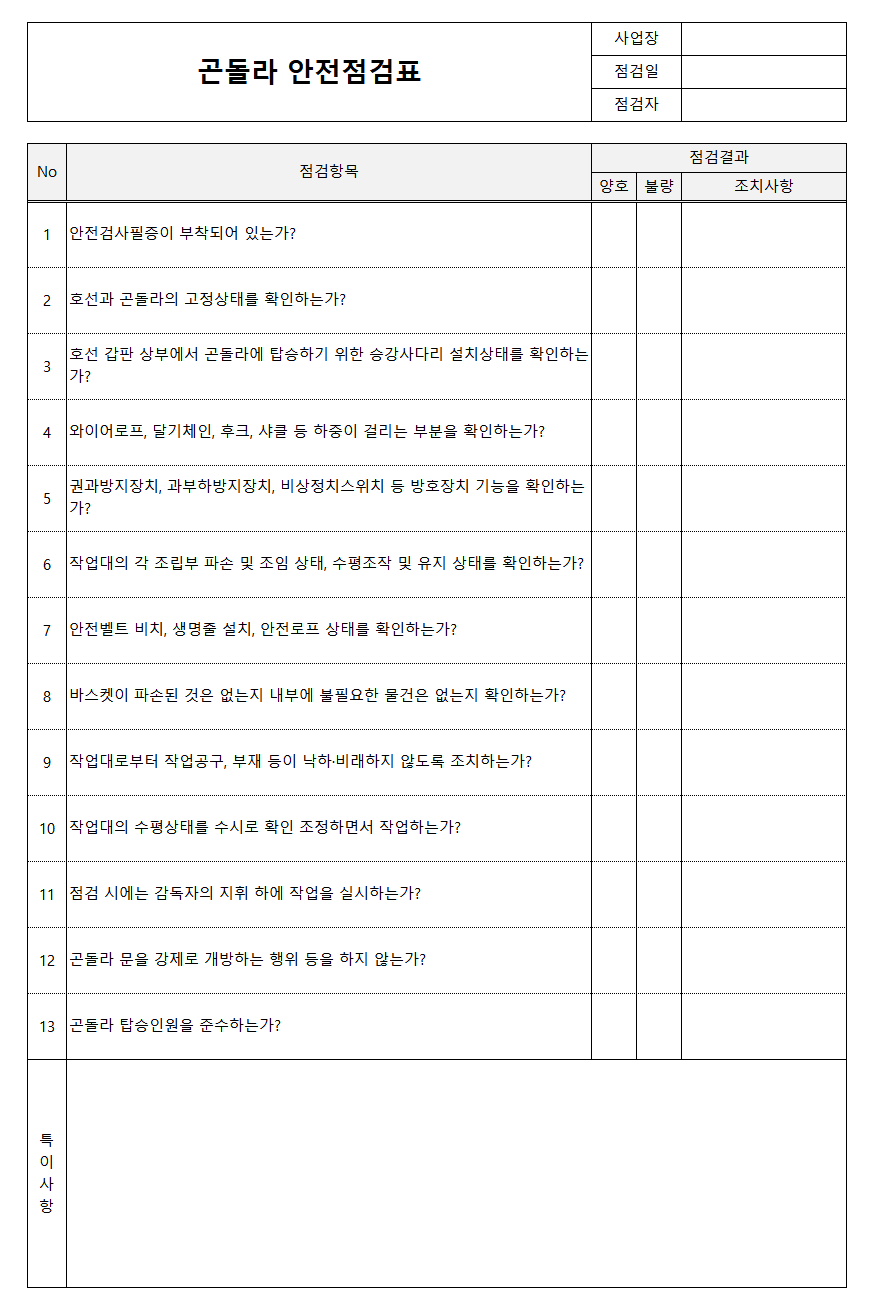 곤돌라 안전점검표