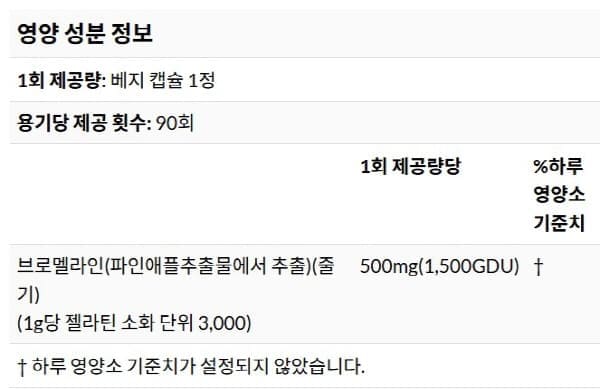 닥터스베스트 브로멜라인