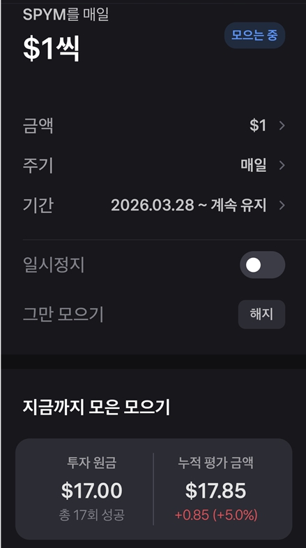 SPYM ETF 17회차 매수 완료, 누적 수익률 5.0% 인증