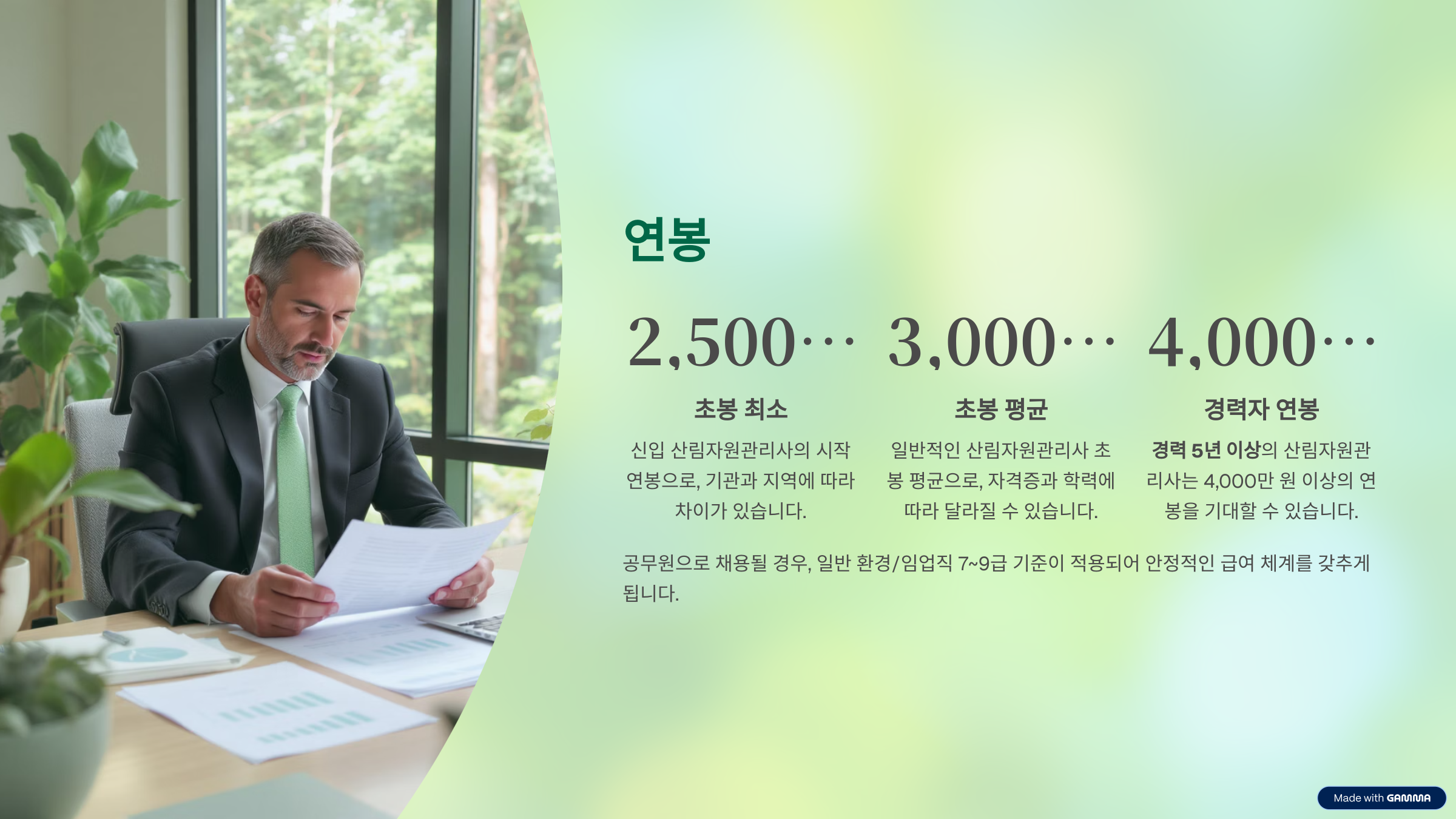 산림자원관리사 자격증 취업, 연봉