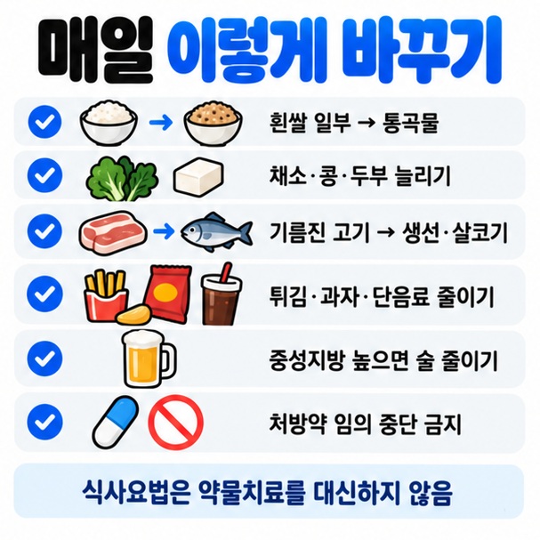 흰쌀을 통곡물로 바꾸고 채소 콩 생선을 늘리며 튀김 단음료 가공육을 줄이는 실천 식사법 이미지