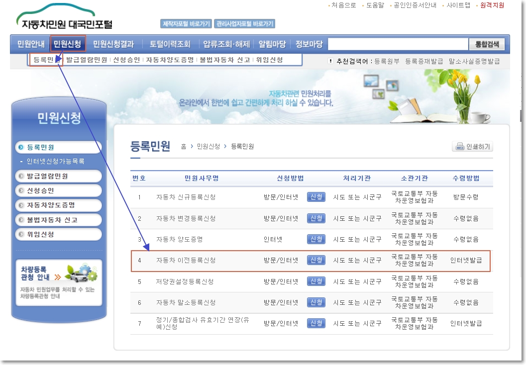 자동차민원 대국민 포털 자동차이전등록