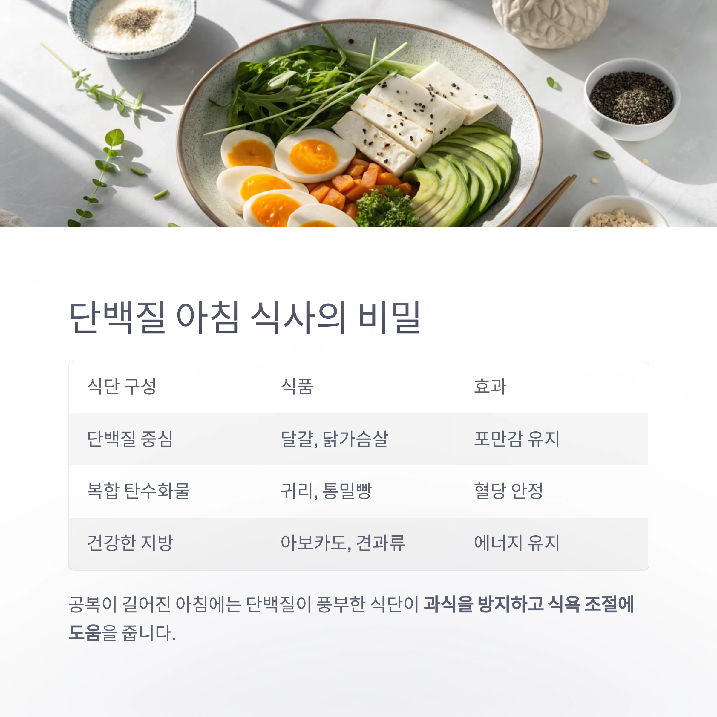 아침루틴