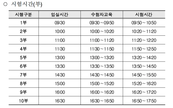 지게차 운전기능사 필기, 실기 시험일정, 접수방법, 응시료, 자격증 발급, 자격증 활용 분야