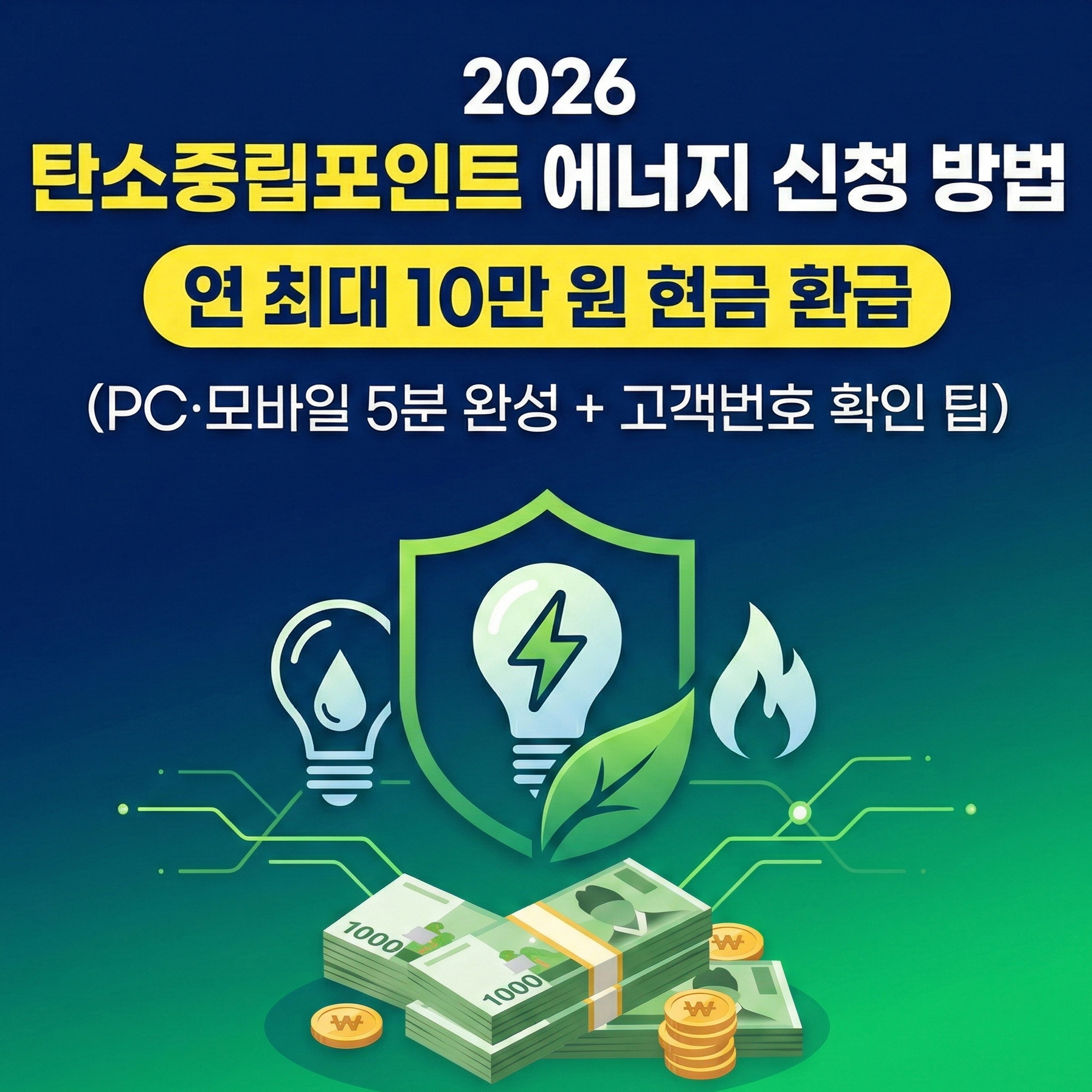 2026 탄소중립포인트 에너지 신청 방법 썸네일
