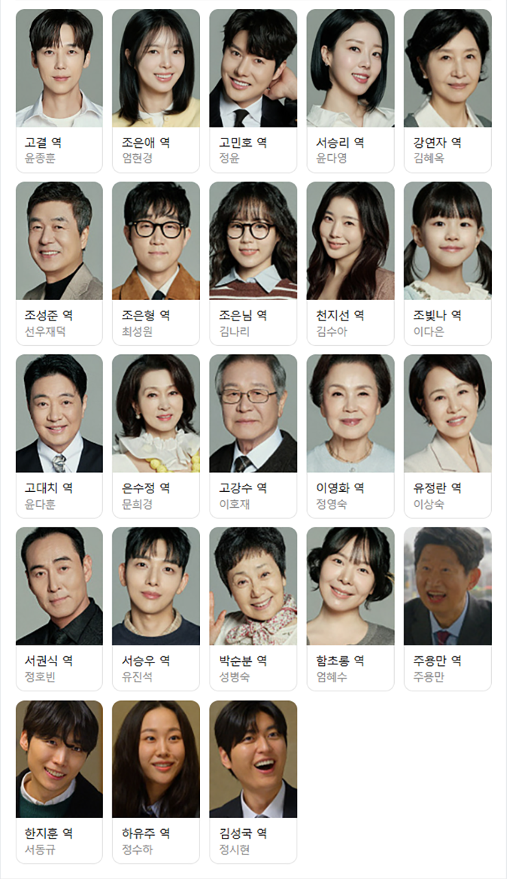 기쁜 우리 좋은 날 - 등장인물