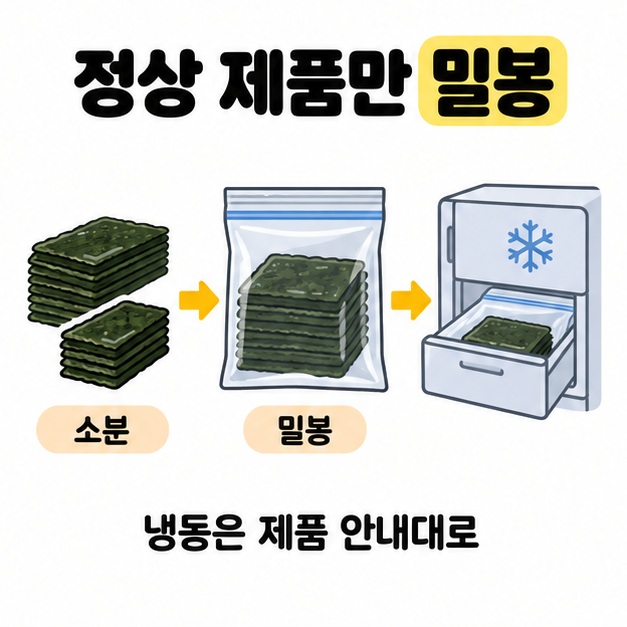 정상 김을 소분하고 봉지에 밀봉해 냉동실에 넣는 과정과 냉동은 제품 안내대로 하라는 문구