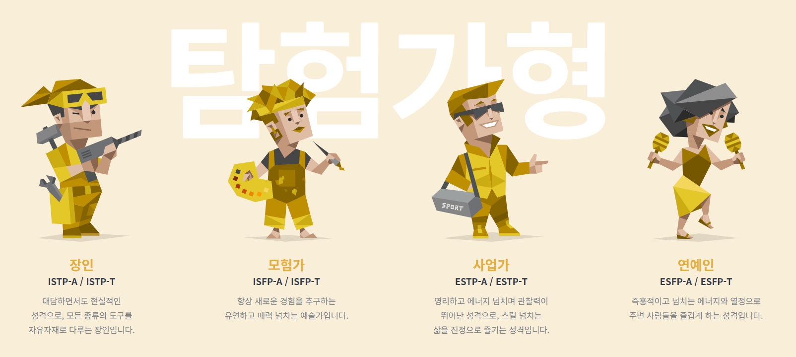 MBTI 16가지 성격유형 총정리