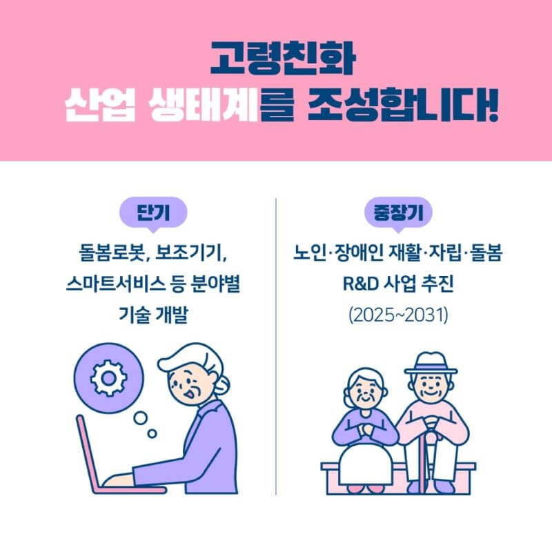 고령사회정책방향4탄