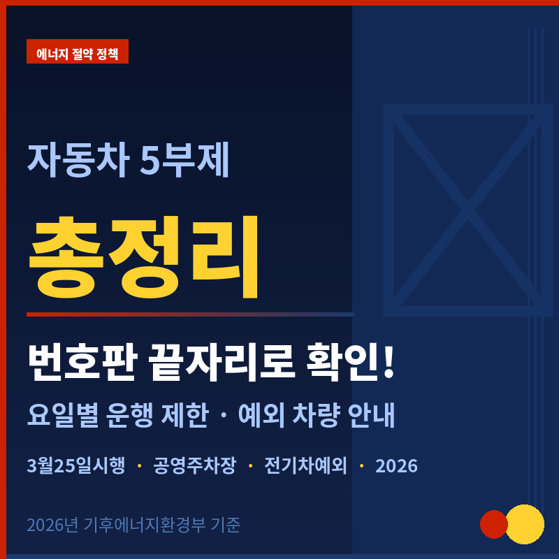 2026 자동차 5부제 총정리 ❘ 번호판 끝자리&middot;요일&middot;예외 차량&middot;공영주차장 한눈에 보기 썸네일
