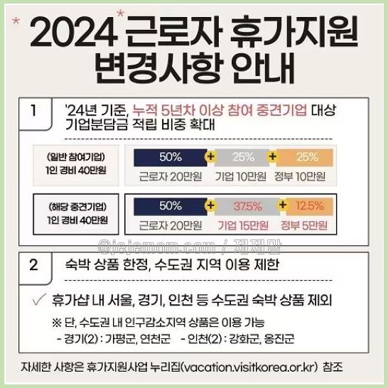 근로자 휴가지원 변경사항