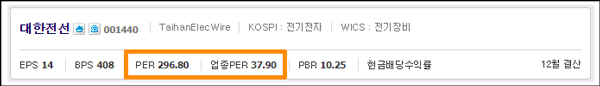 per가 잘 나와있는 이미지