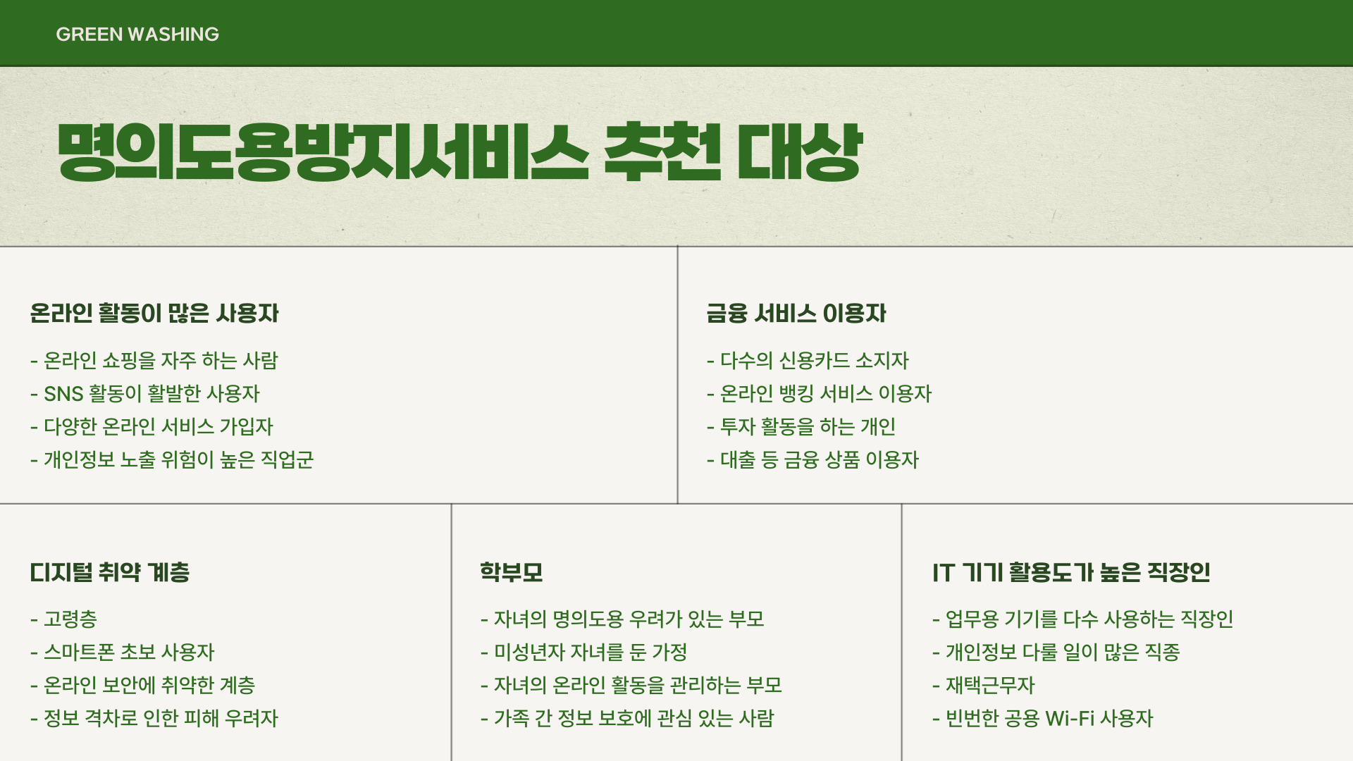 MASFER와 PASS 명의도용방지서비스
