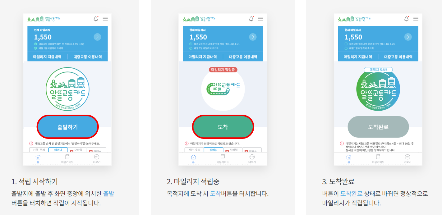 알뜰교통카드 마일리지 적립방법 안내