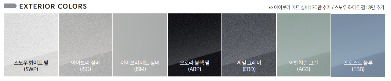 EV3 외부 컬러종류