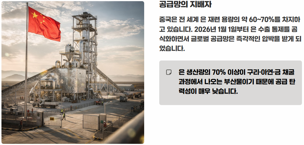 은값 시세 전망