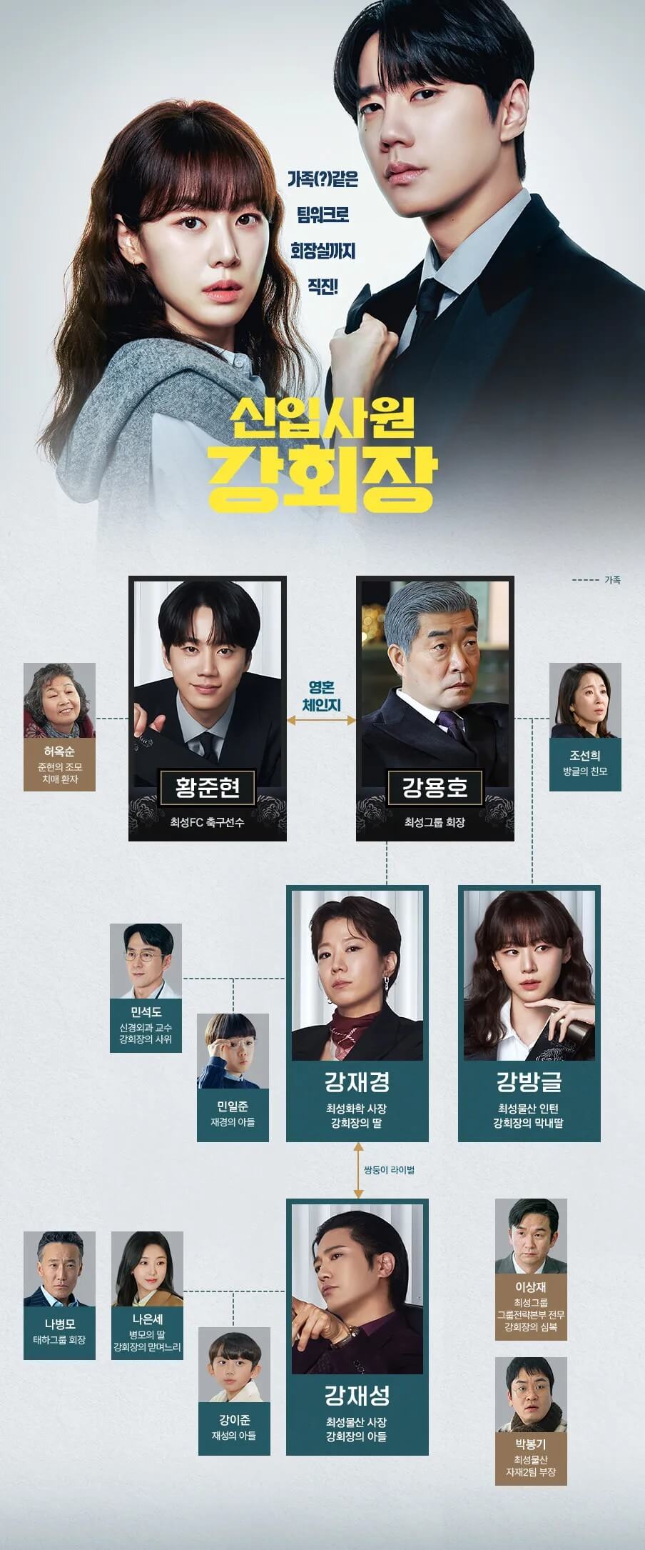 JTBC 신입사원 강회장 공식 홈페이지 자료 4