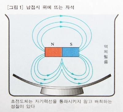 초전도체 사진