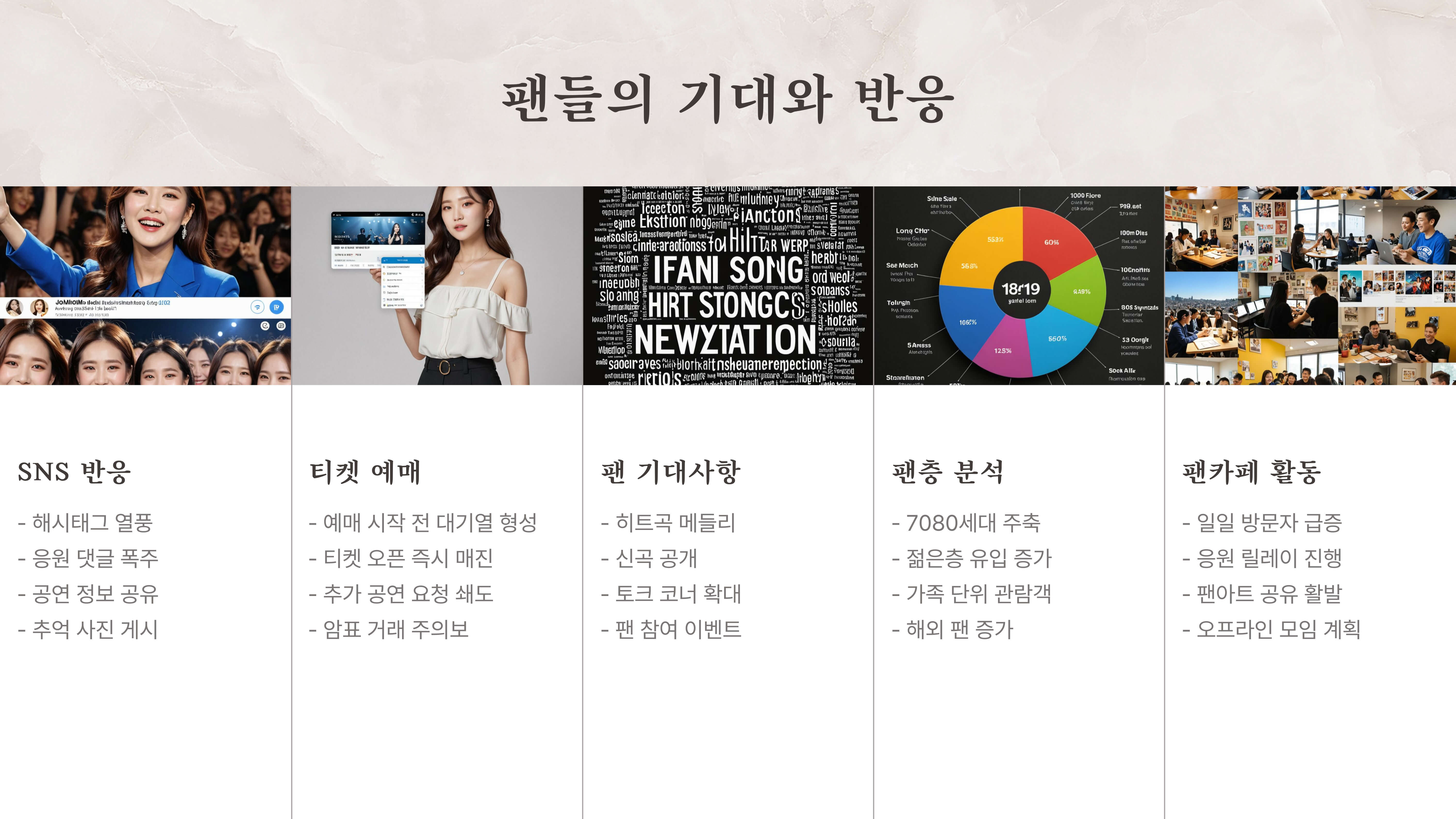 주현미 데뷔 40주년 전국투어 콘서트 "더 퀸"