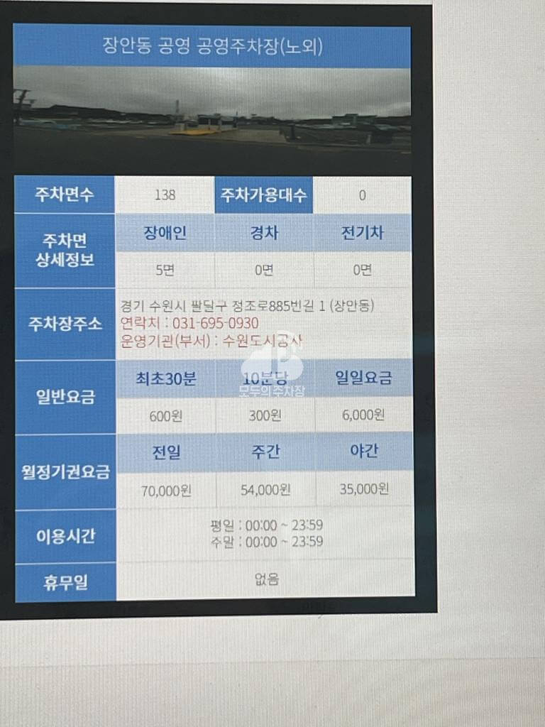 행궁동 주말 주차 및 맛집 완벽 가이드