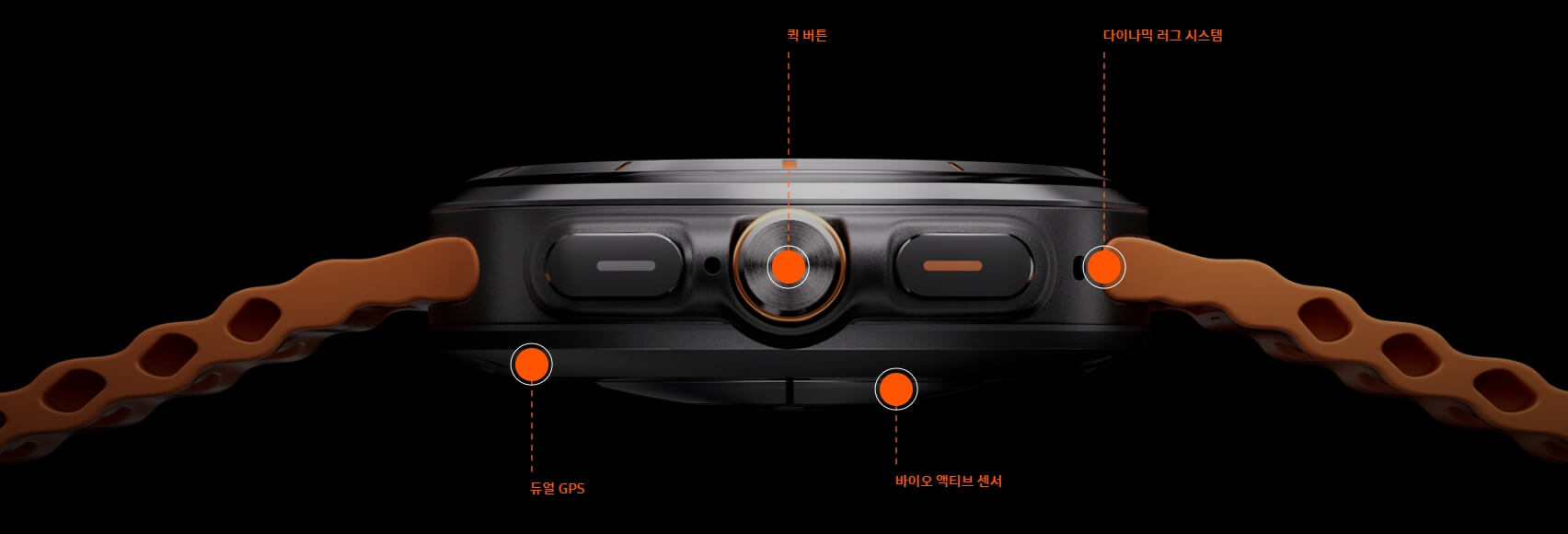 갤럭시 워치 울트라 측면 뷰로, 퀵 버튼과 다이내믹 러그 시스템, 바이오 액티브 센서의 위치와 기능을 설명하는 디테일