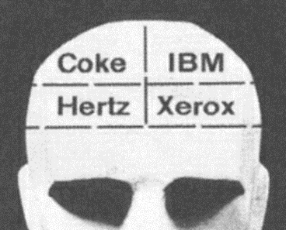 고객의 머릿 속에 자리 잡힌 브랜드의 포지셔닝 위치