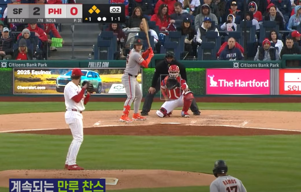 2025 메이저리그 센프란 시스코 자이언츠 이정후