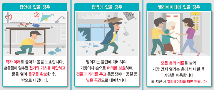 지진 발생시 단계별 대피요령