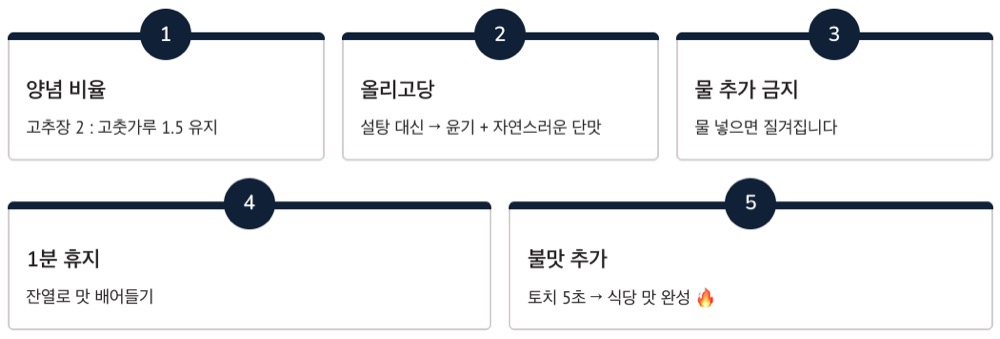 주꾸미 볶음 꿀팁