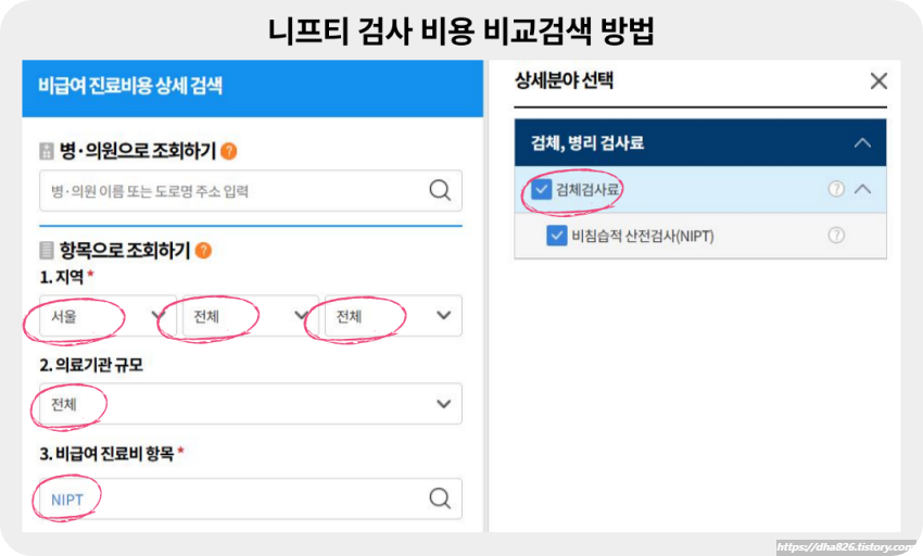 니프티 검사비용 비교검색 방법