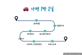남이섬 여행 코스 배시간 산책루트 가평 카페까지 알찬 당일치기_8