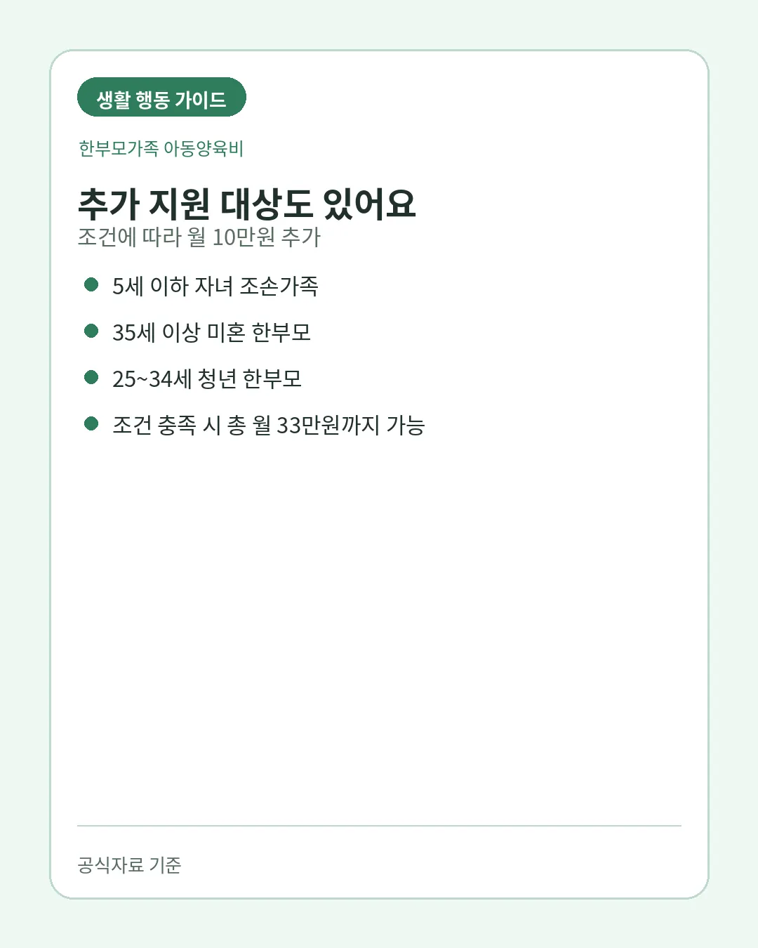 한부모가족 아동양육비 월 10만원 추가지원 대상