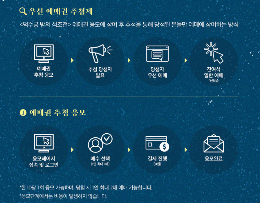 덕수궁 밤의 석조전 예약