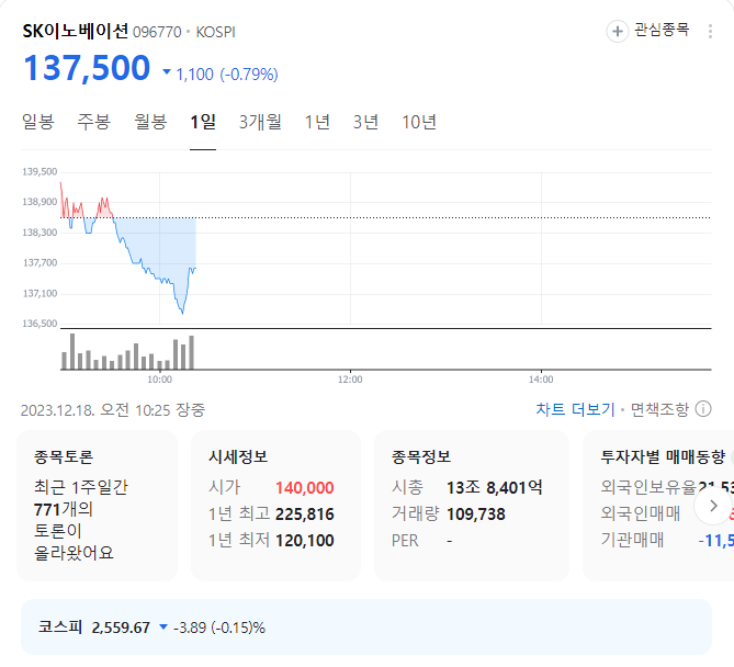 sk이노베이션 주가