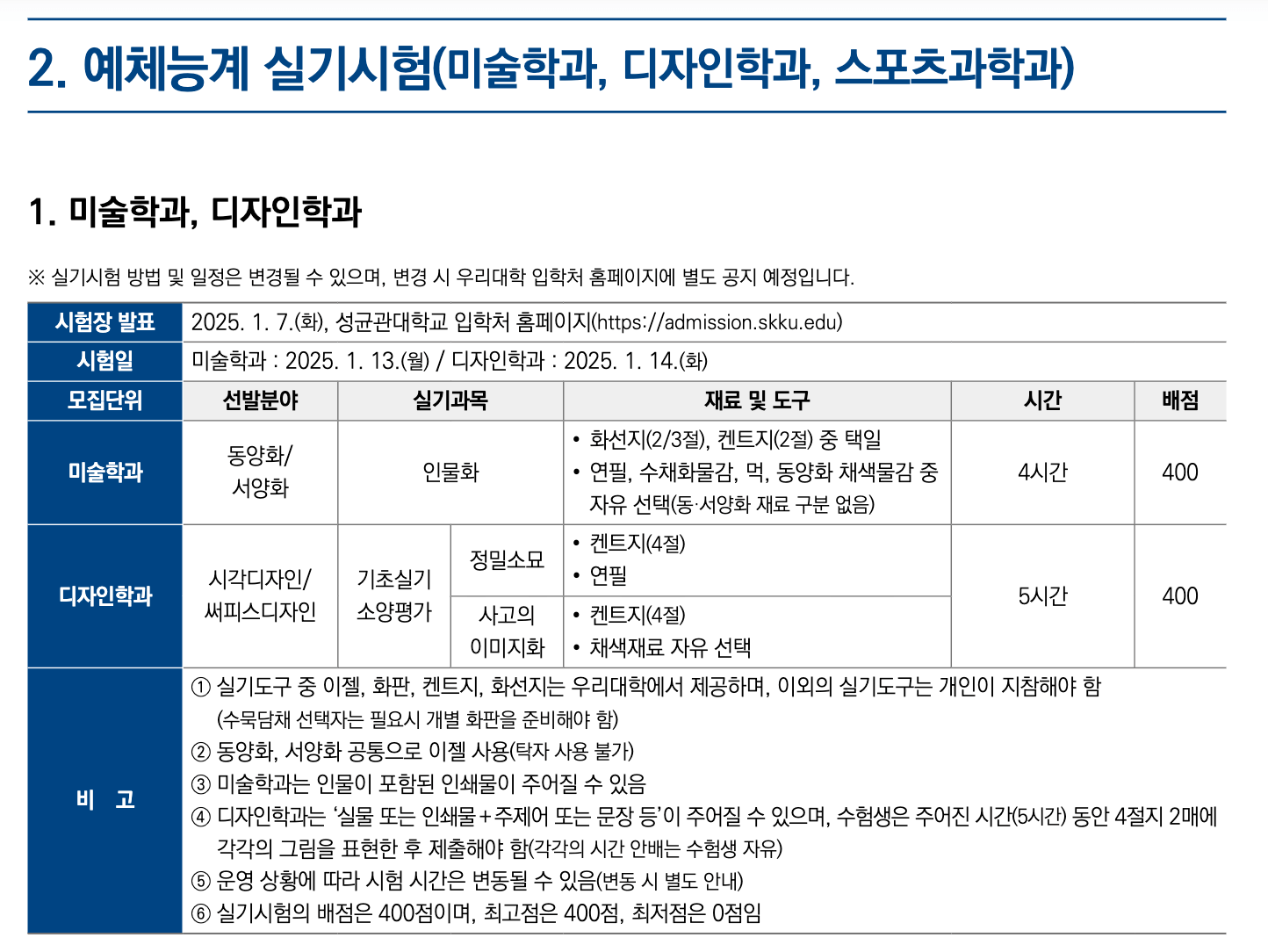 2025 성균관대 정시 미술, 디자인학과 실기고사