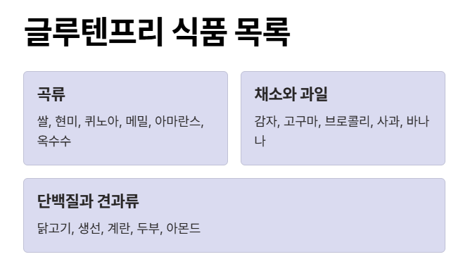 글루텐프리 음식 식품 목록