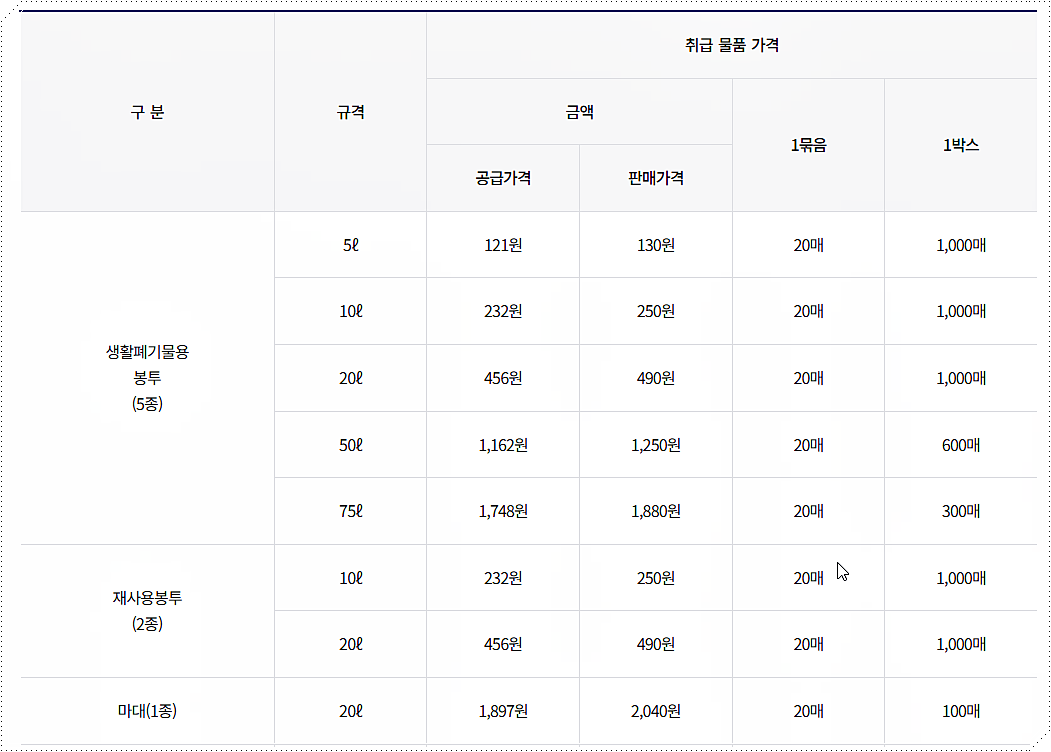서울 종로구 종량제봉투 가격