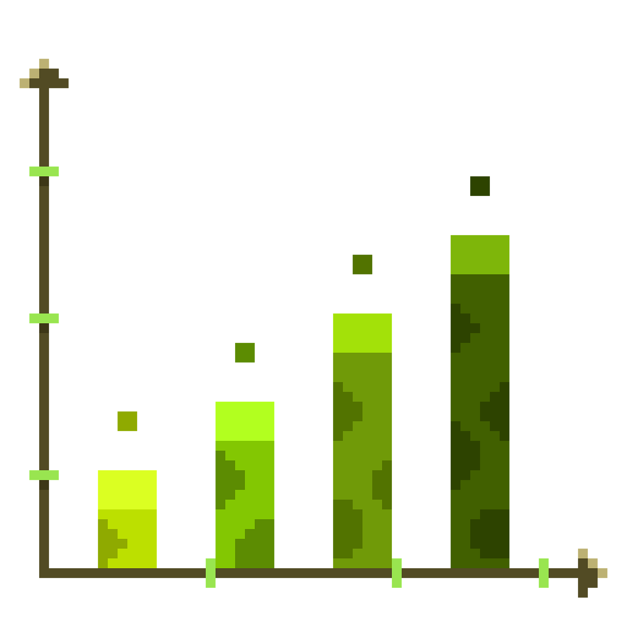막대그래프 관련 사진