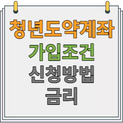 섬네일