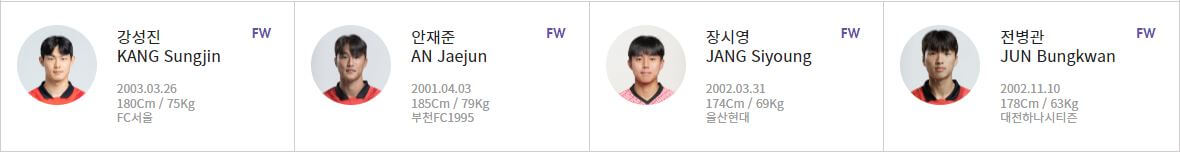 파리 올림픽 한국 축구 예선 일정(U23 아시안컵 조편성, 티켓 예매)