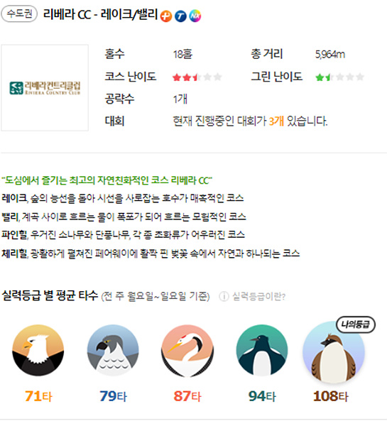 리베라CC_골프존_정보