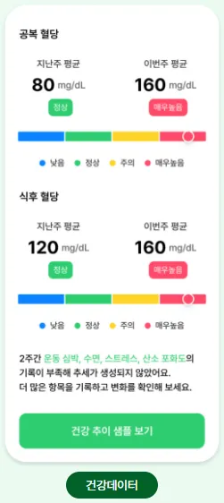 손목닥터 9988 신청