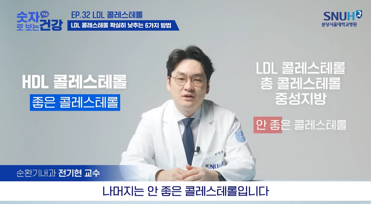 HDL 콜레스테롤은 좋은 콜레스테롤