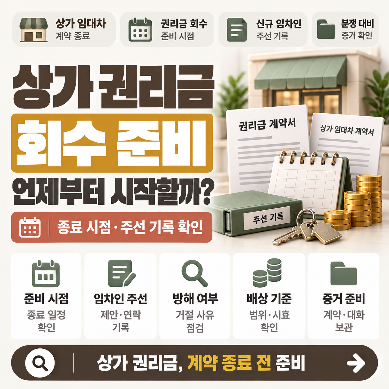 상가 임대차 종료를 앞두고 신규 임차인과 권리금 계약서를 검토하는 모습